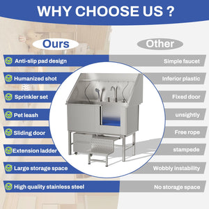 Stainless Steel Dog Washing Station With Seamless Design And Accessories - Silver