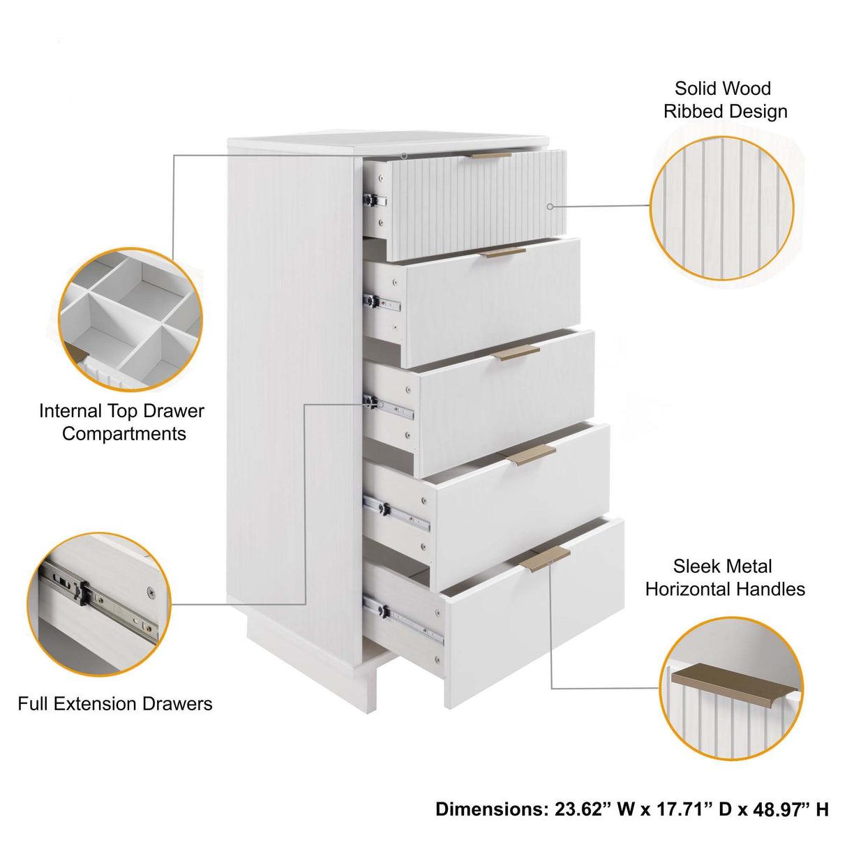 Granville - Chest
