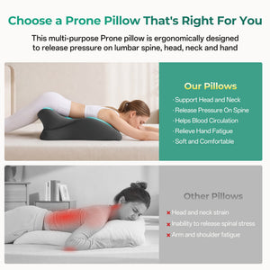 Memory Foam Ergonomic Wedge PillSex Pillow Couples Sex Toys, 27° Ergonomic Memory Foam Support Pillow, Contoured Lounger Cushion for Back & Lumbar Support, Multi-Functional Comfort Pillow(Dark grey)