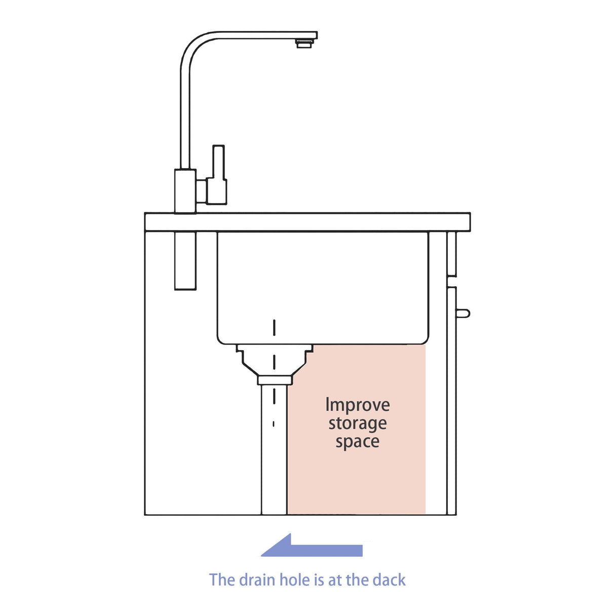 Modern Undermount Stainless Steel Kitchen Sink 16 Gauge, Deep Single Bowl