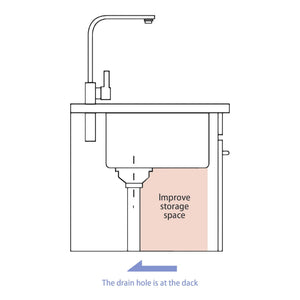 Modern Undermount Stainless Steel Kitchen Sink 16 Gauge, Deep Single Bowl