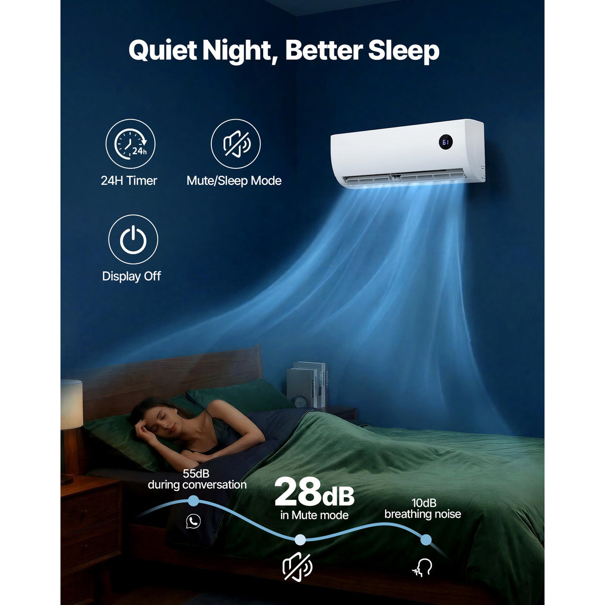 Mini Split Air Conditioner, 9000 BTU 115V Fast Cooling & Heating