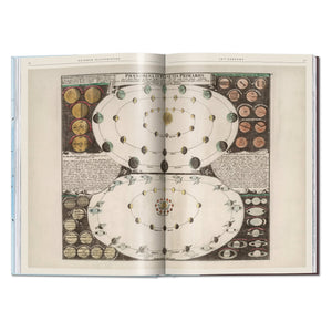 Science Illustration. A History of Visual Knowledge from the 15th Century to Today (German, French, English)