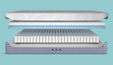 BedGear h6 medium hybrid plush mattress