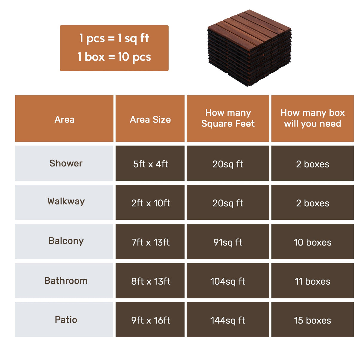 10 PCS Interlocking Acacia Hardwood Deck Tiles