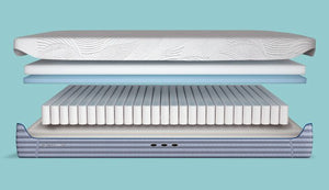 BedGear H4 Medium Firm Mattress Full