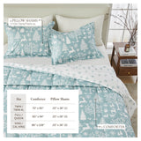 Reversible Christmas Comforter and Sham Set - Holiday / Lodge Odette Collection