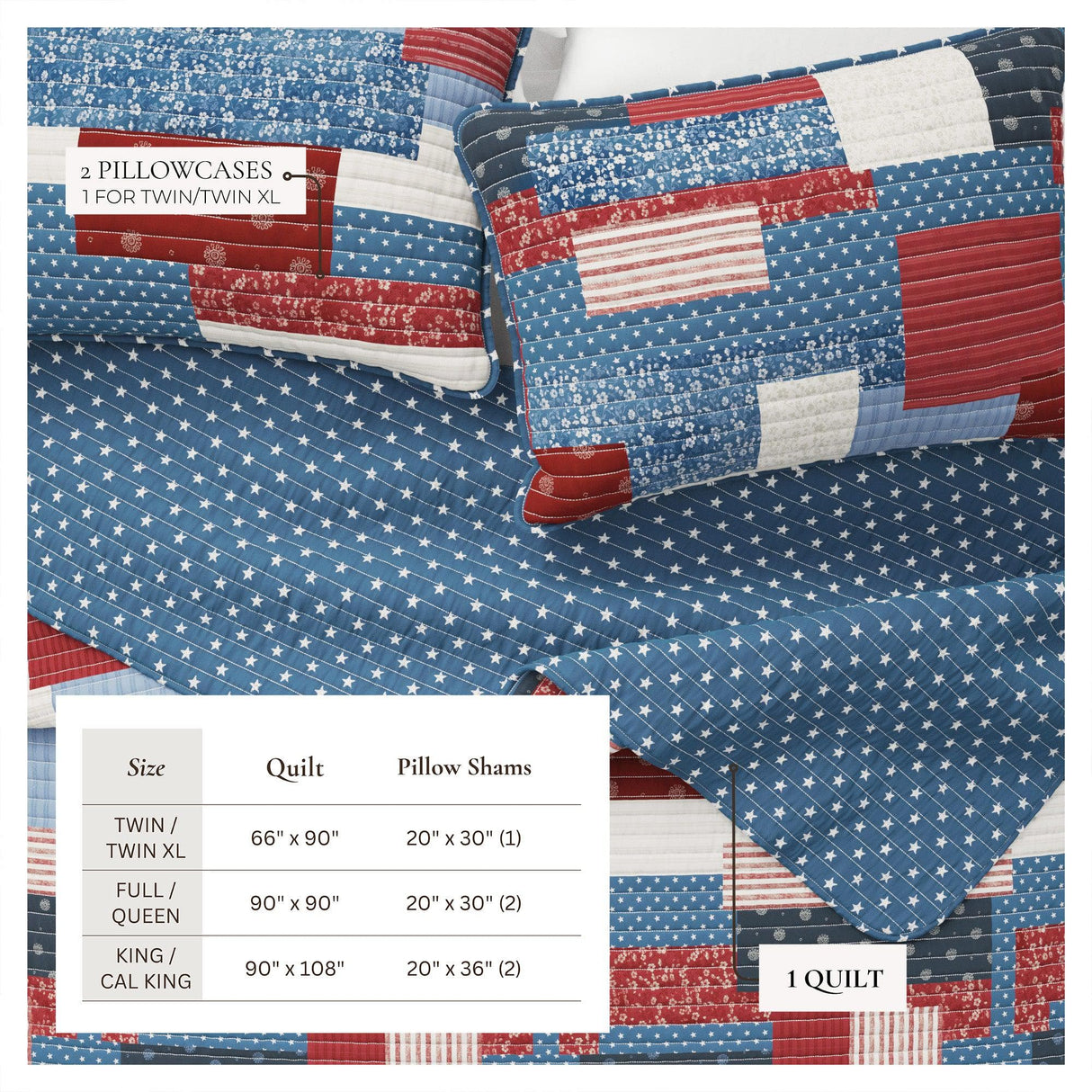 greatbayhome Quilts & Comforters Americana Patchwork Quilt Set - Lowel Collection Americana Patchwork Quilt Set | Lowel Collection by Great Bay Home