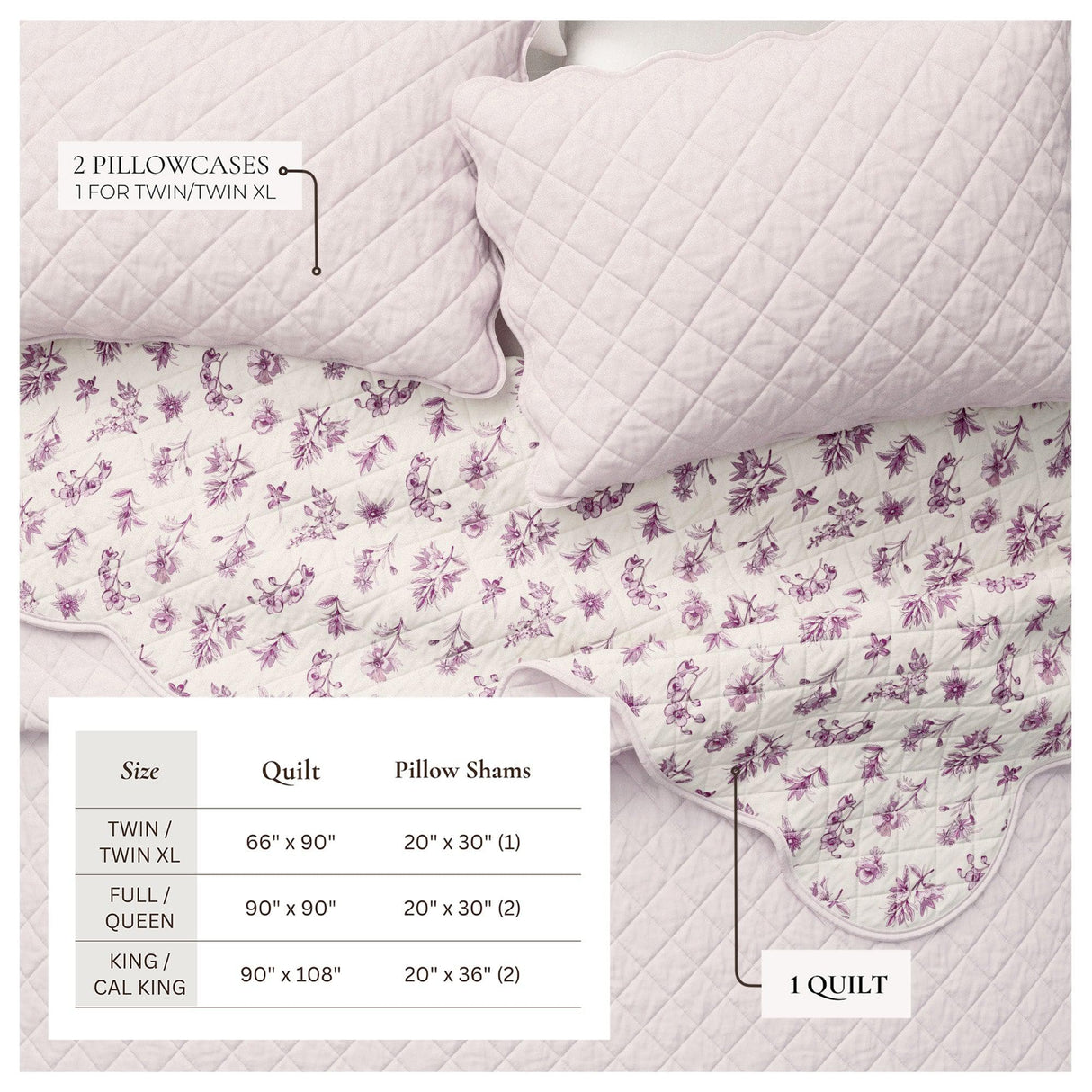 greatbayhome Quilts & Comforters Floral Print & Scallopeded Edge Cotton Quilt Set - Sandie Collection Spring Petals Scalloped Cotton Quilt Set | Sandie Collection by Great Bay Home