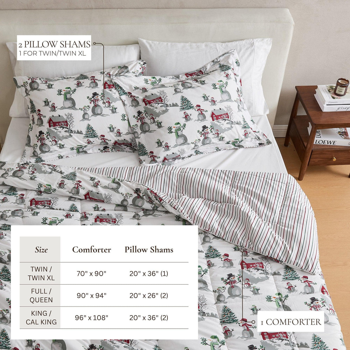 Reversible Winter Comforter Set - Odette Collection