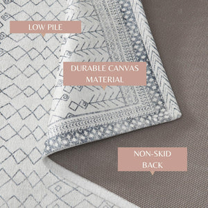 Distressed Moroccan Machine Washable Accent Runner 24 x 7 - Neve Collection