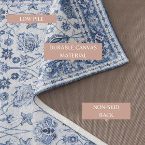 Floral Machine Washable Accent Area Rug & Runner 2 Pack - Blue
