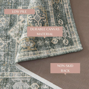 Medallion Machine Washable Accent Runner 24 x 7 - Nava Collection