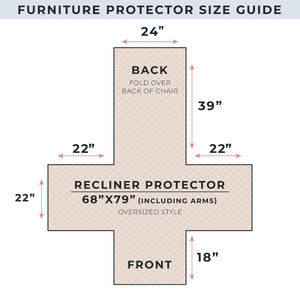 Reversible Furniture Protector - Elenor Collection