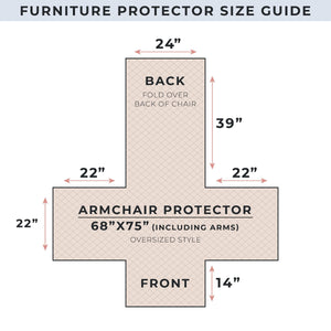 Reversible Furniture Protector - Elenor Collection