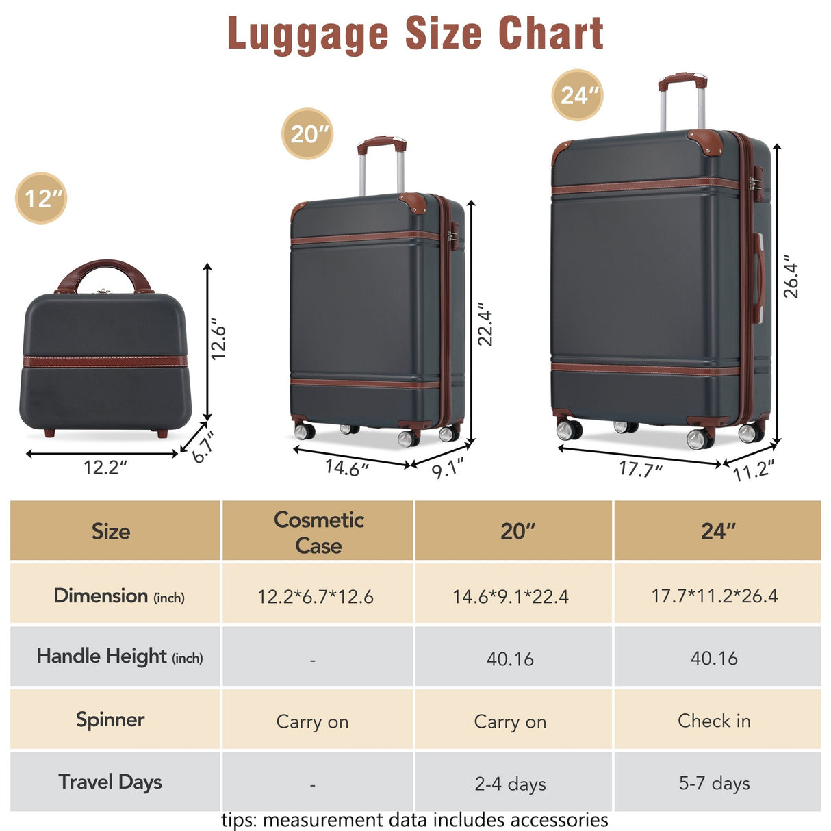 Hardshell Luggage Sets 3 Pieces Luggages and Cosmetic Case Spinner Suitcase with TSA Lock Lightweight - Tuesday Morning - Luggage Sets