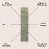 Haze Solid Unique Low - Pile Runner Rug - Tuesday Morning - Runner Rugs
