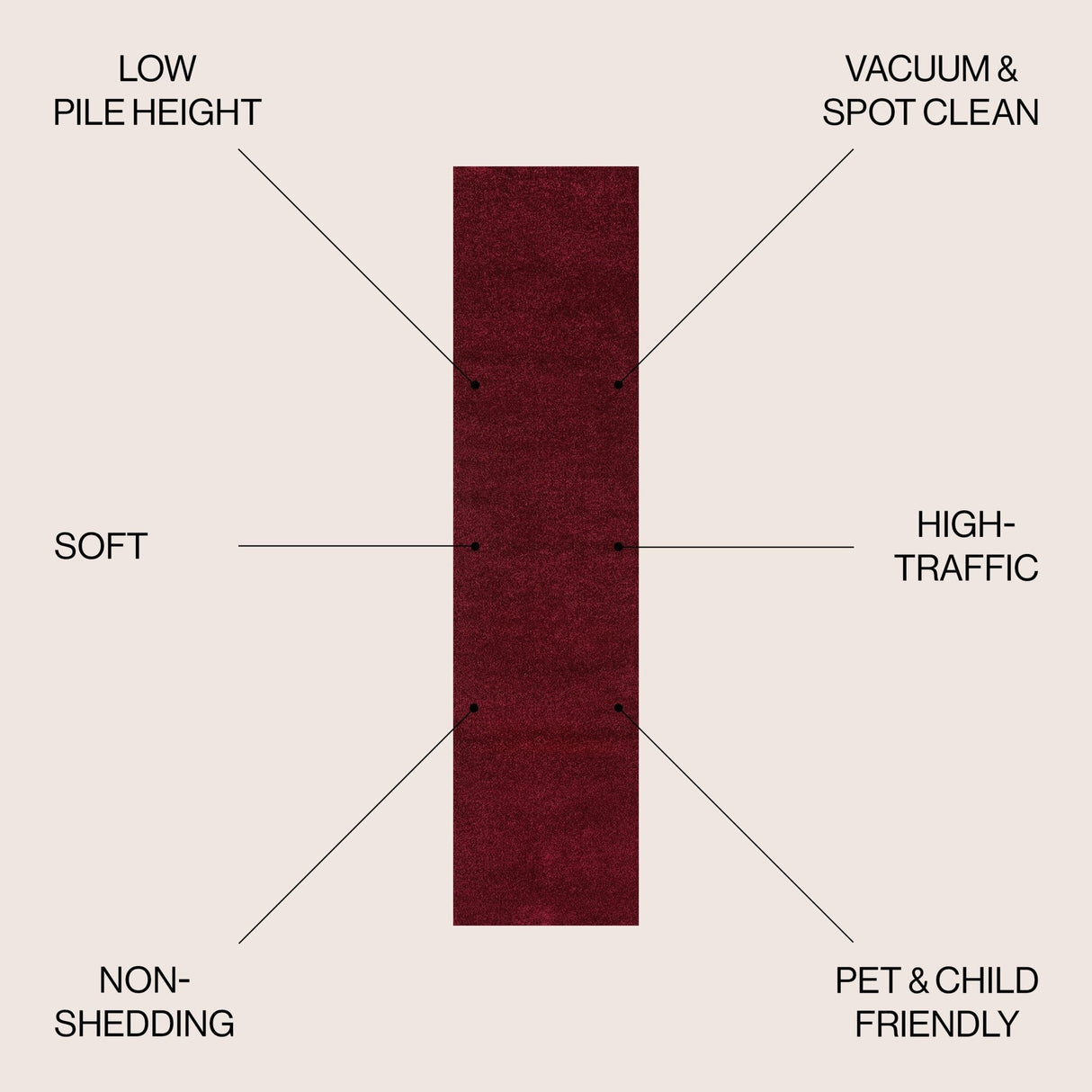 Haze Solid Unique Low - Pile Runner Rug - Tuesday Morning - Runner Rugs