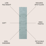 Haze Solid Unique Low - Pile Runner Rug - Tuesday Morning - Runner Rugs