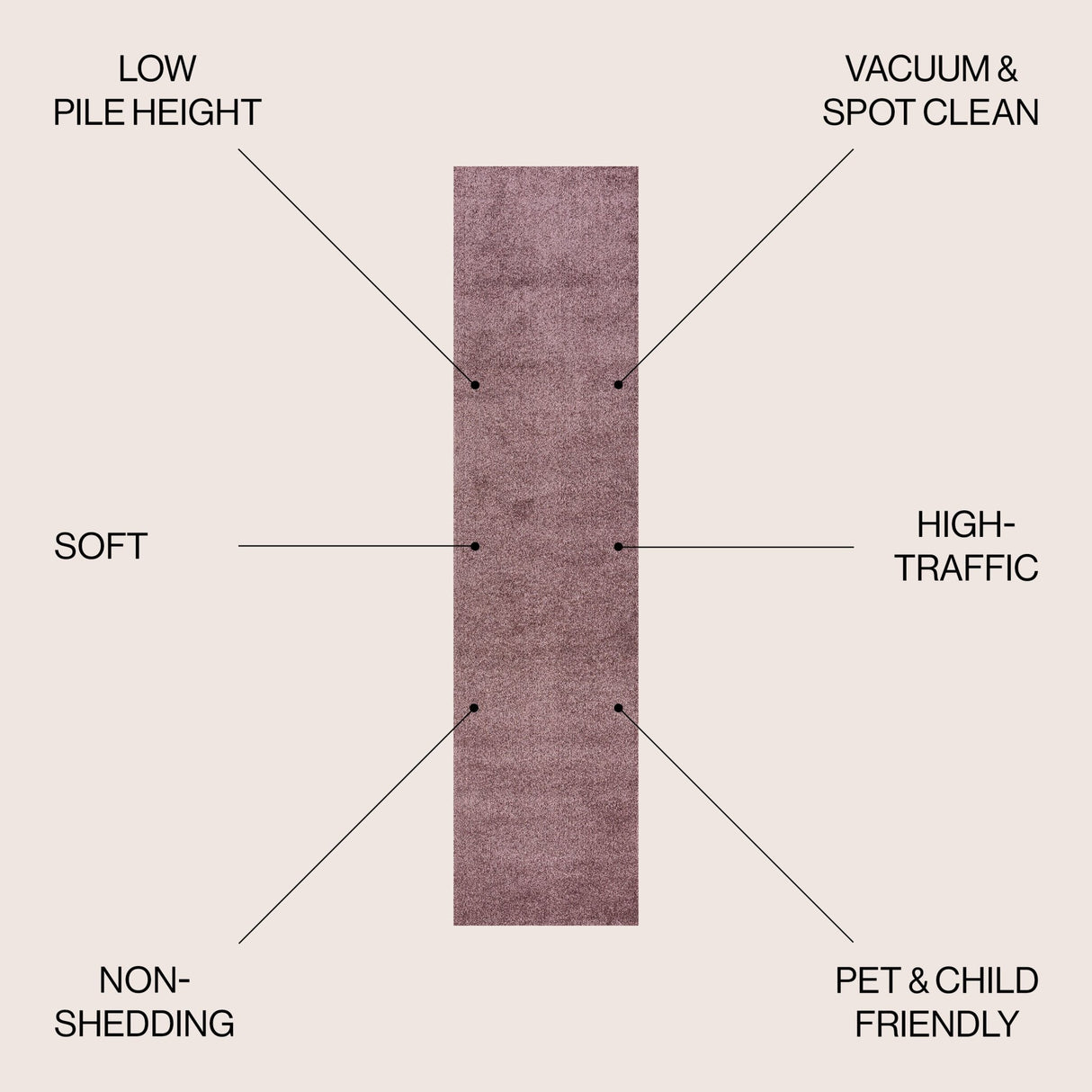 Haze Solid Unique Low - Pile Runner Rug - Tuesday Morning - Runner Rugs
