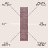 Haze Solid Unique Low - Pile Runner Rug - Tuesday Morning - Runner Rugs