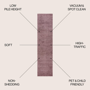 Haze Solid Unique Low - Pile Runner Rug - Tuesday Morning - Runner Rugs