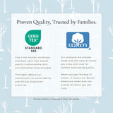 Turkish Cotton Flannel Sheet Set - Elevated Lodge Collection