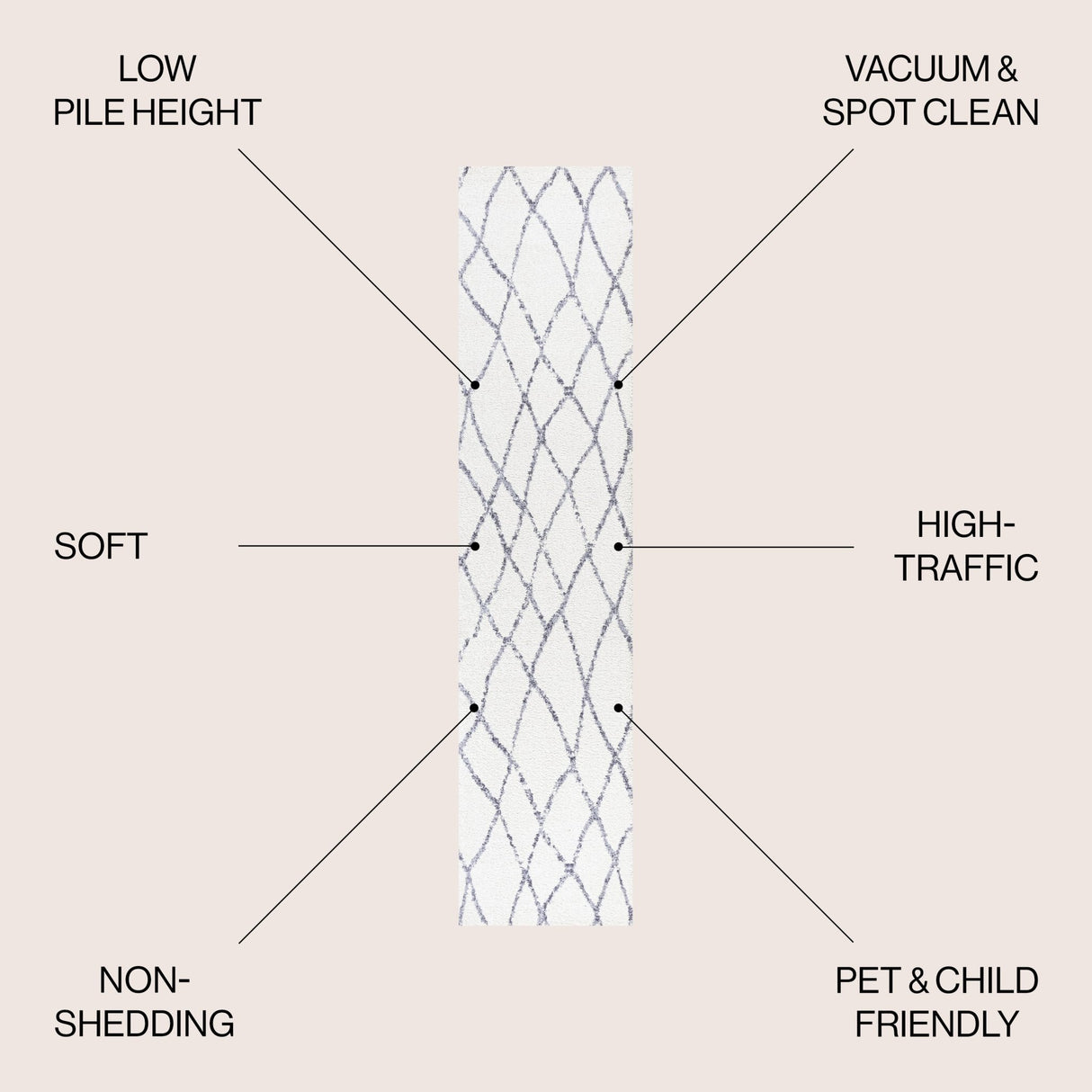 Illi Moroccan Diamond Trellis Runner Rug - Tuesday Morning - Runner Rugs