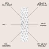 Illi Moroccan Diamond Trellis Runner Rug - Tuesday Morning - Runner Rugs