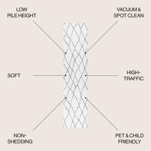 Illi Moroccan Diamond Trellis Runner Rug - Tuesday Morning - Runner Rugs