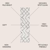 Inca Moroccan Diamond Shag Runner Rug - Tuesday Morning - Runner Rugs