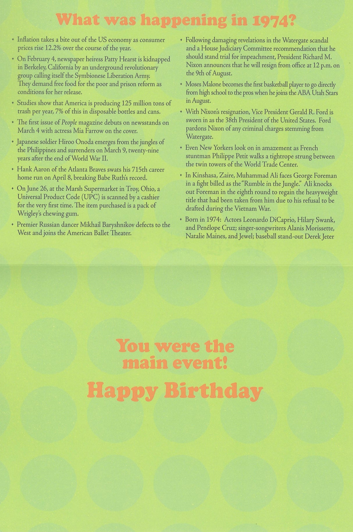 Birthday Card -Year of Birth 1974