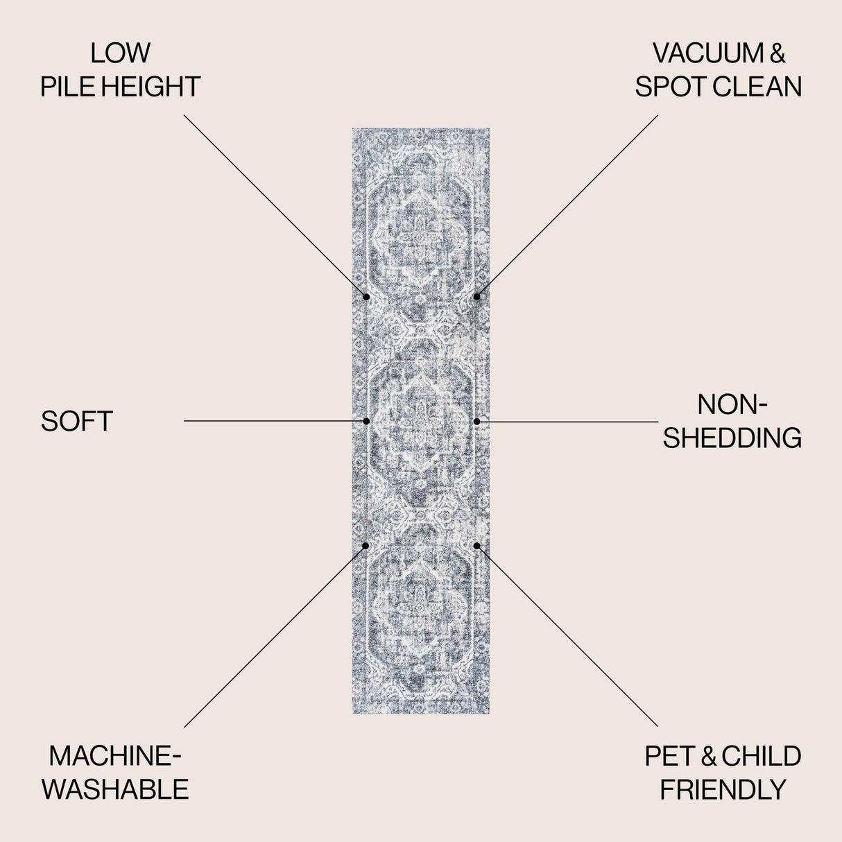 Keesha Bold Distressed Medallion Low - Pile Machine - Washable Runner Rug - Tuesday Morning - Runner Rugs