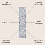 Keesha Bold Distressed Medallion Low - Pile Machine - Washable Runner Rug - Tuesday Morning - Runner Rugs
