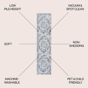 Keesha Bold Distressed Medallion Low - Pile Machine - Washable Runner Rug - Tuesday Morning - Runner Rugs