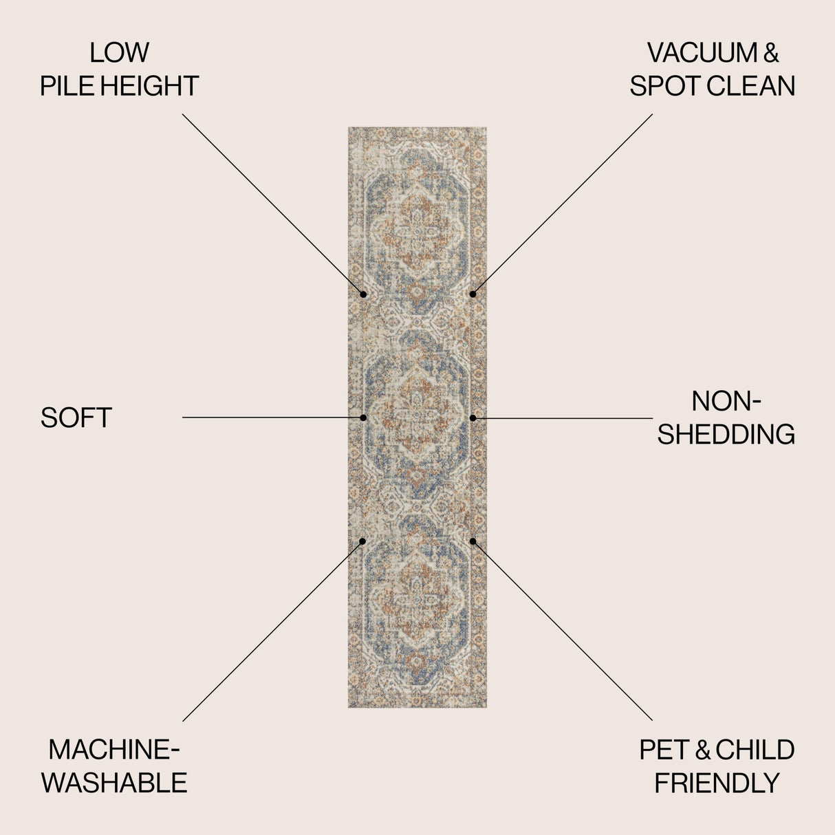 Keesha Bold Distressed Medallion Low - Pile Machine - Washable Runner Rug - Tuesday Morning - Runner Rugs