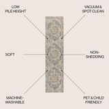 Keesha Bold Distressed Medallion Low - Pile Machine - Washable Runner Rug - Tuesday Morning - Runner Rugs