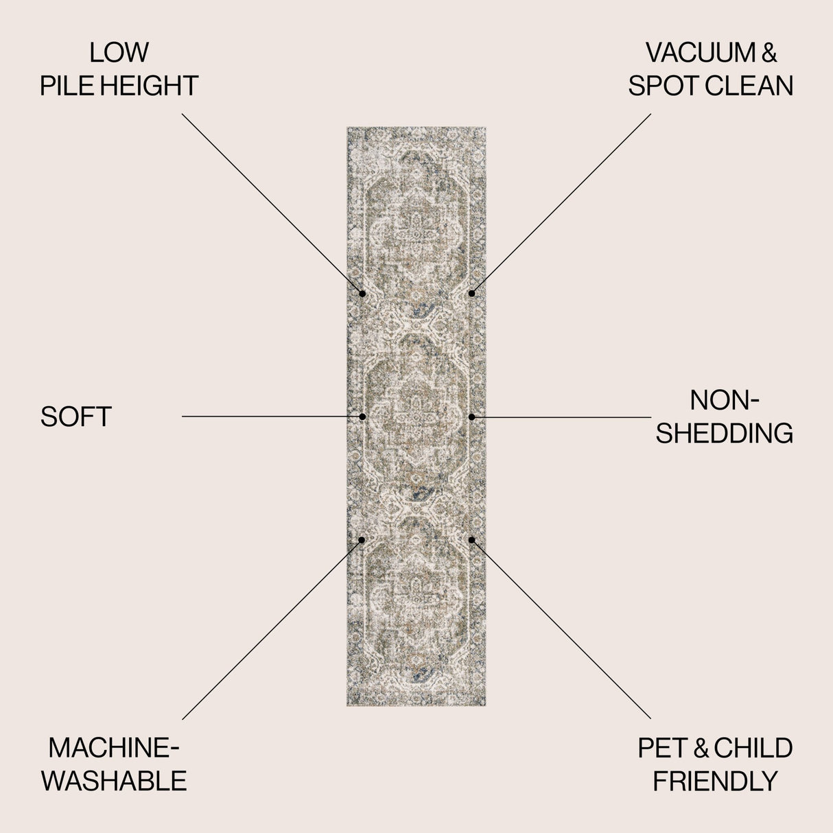 Keesha Bold Distressed Medallion Low - Pile Machine - Washable Runner Rug - Tuesday Morning - Runner Rugs