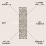 Keesha Bold Distressed Medallion Low - Pile Machine - Washable Runner Rug - Tuesday Morning - Runner Rugs