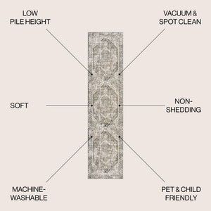 Keesha Bold Distressed Medallion Low - Pile Machine - Washable Runner Rug - Tuesday Morning - Runner Rugs