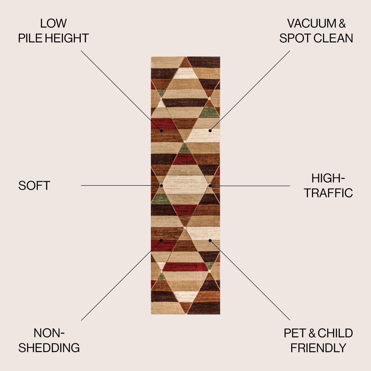 Kehoe Retro Diamonds Geometric Runner Rug - Tuesday Morning - Runner Rugs