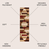 Kehoe Retro Diamonds Geometric Runner Rug - Tuesday Morning - Runner Rugs