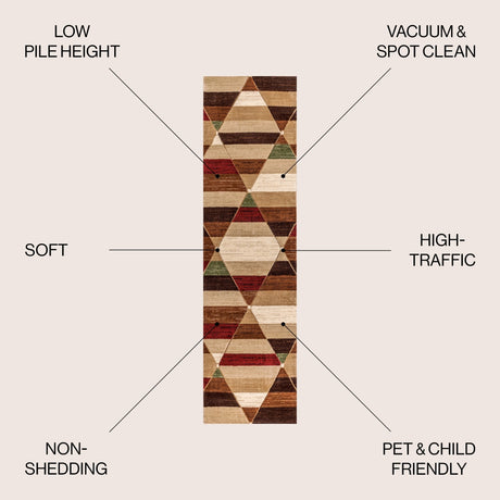Kehoe Retro Diamonds Geometric Runner Rug - Tuesday Morning - Runner Rugs