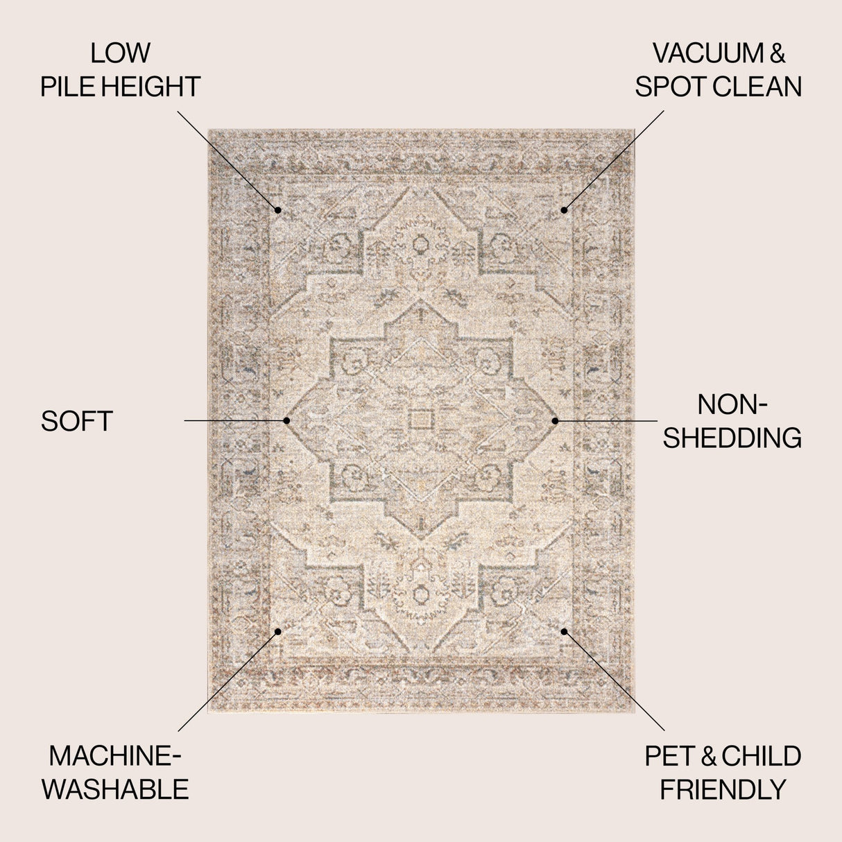 Koda Vintage Native American Medallion Machine - Washable Area Rug - Tuesday Morning - Area Rugs