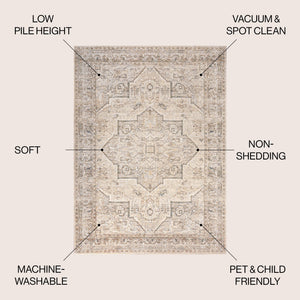 Koda Vintage Native American Medallion Machine - Washable Area Rug - Tuesday Morning - Area Rugs