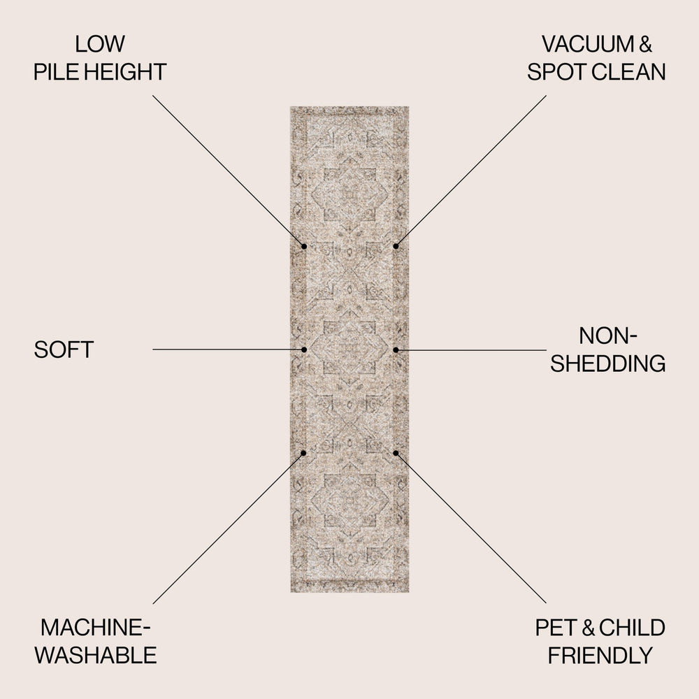Koda Vintage Native American Medallion Machine - Washable Runner Rug - Tuesday Morning - Runner Rugs