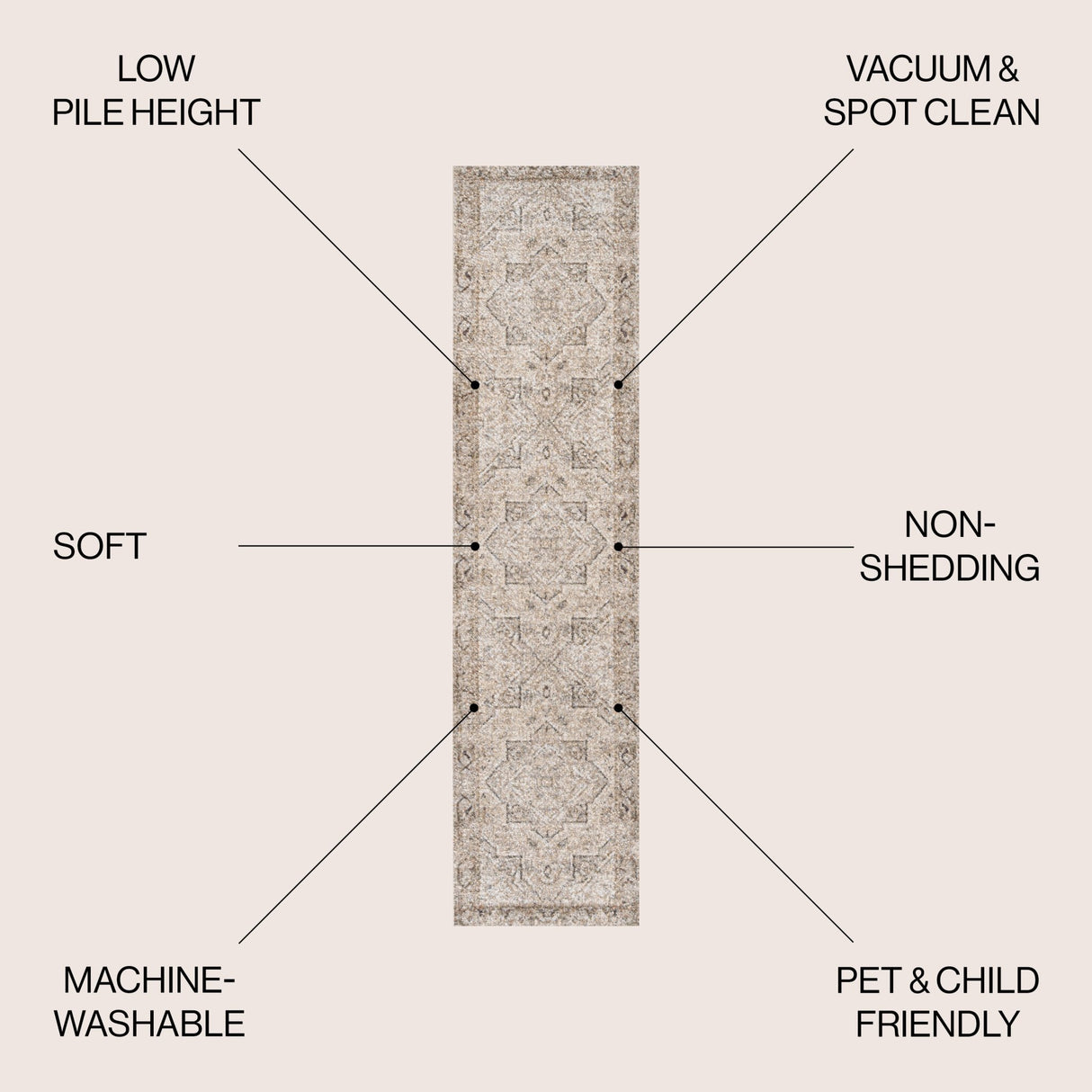 Koda Vintage Native American Medallion Machine - Washable Runner Rug - Tuesday Morning - Runner Rugs