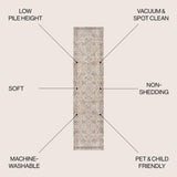 Koda Vintage Native American Medallion Machine - Washable Runner Rug - Tuesday Morning - Runner Rugs