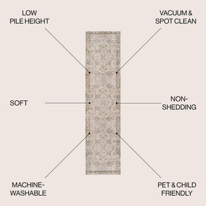 Koda Vintage Native American Medallion Machine - Washable Runner Rug - Tuesday Morning - Runner Rugs