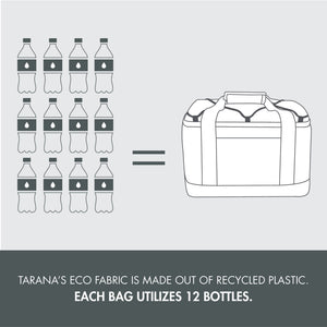 Tarana Superthick Recycled Cooler - 12 can